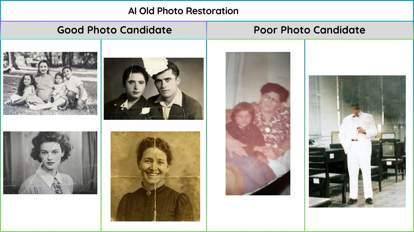 An example of a good photo candidate for AI restoration next to a poor candidate that is too blurry.